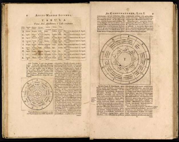 Ars magna sciendi: one of the pages that contains the wheels