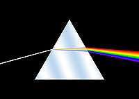 refraction of white light through prism