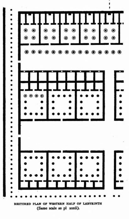 Petries base plan of the labyrinth