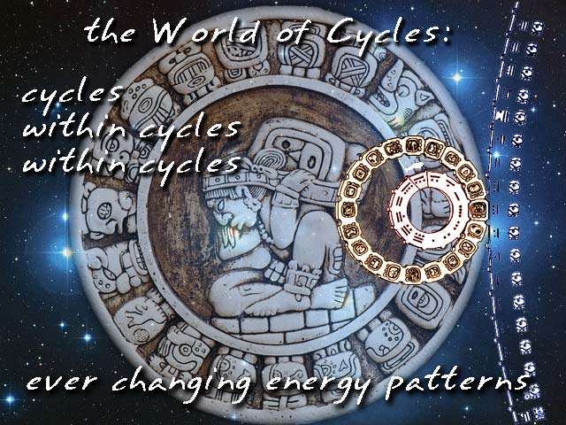 The World of Cycles