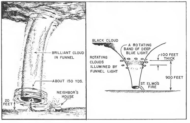 Blackwell tornado